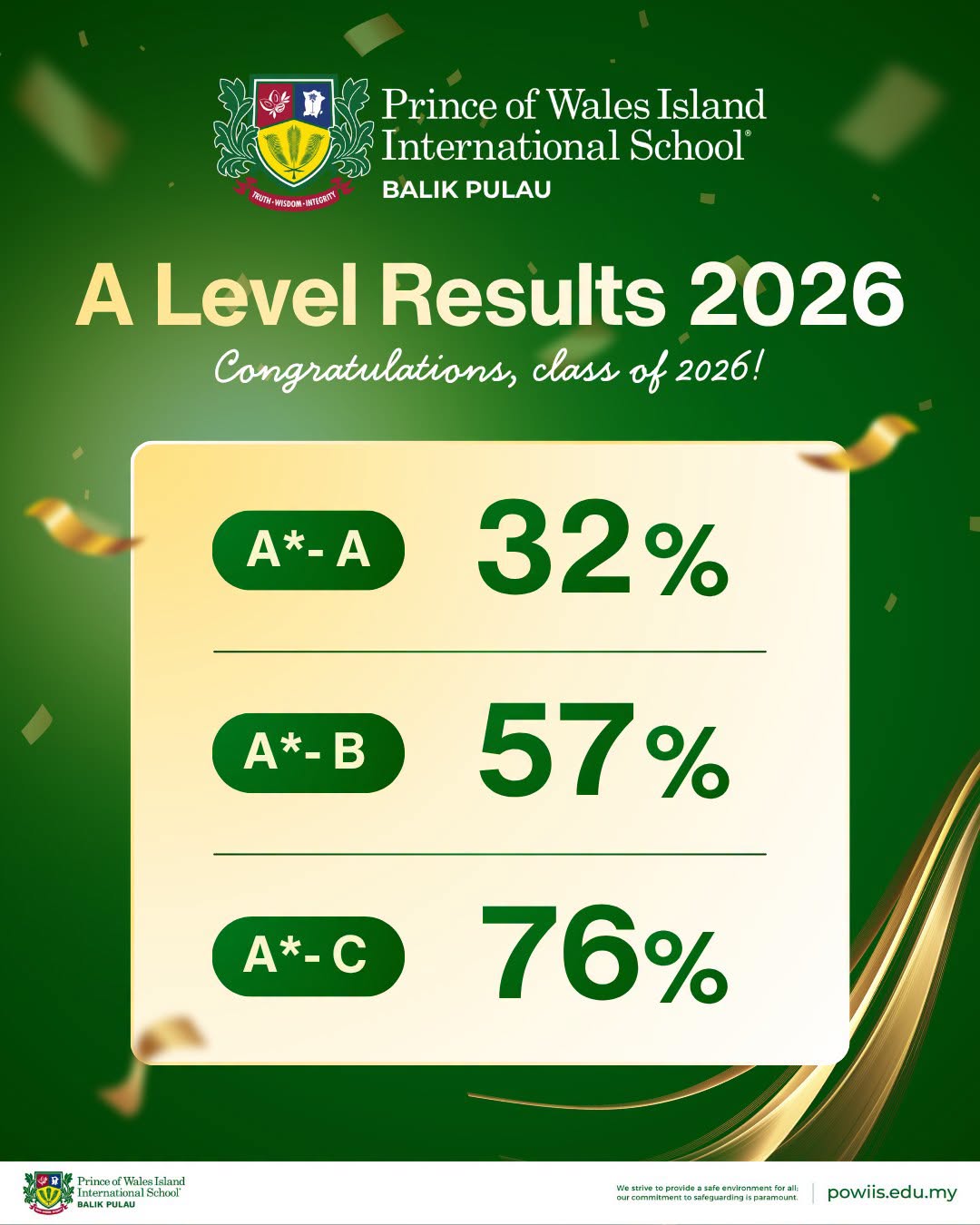 威尔斯王子岛国际学校
